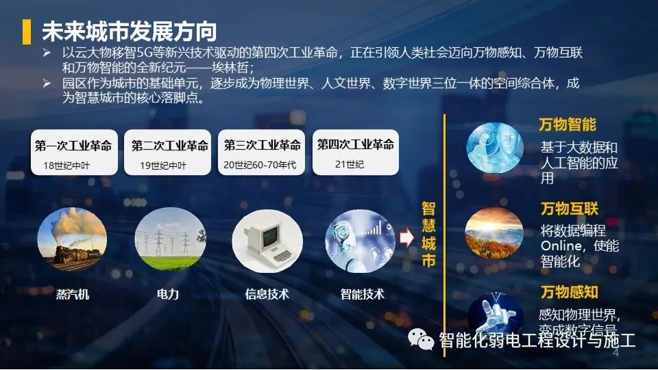 低碳綠色智慧園區整體解決方案，以后的趨勢！的圖4