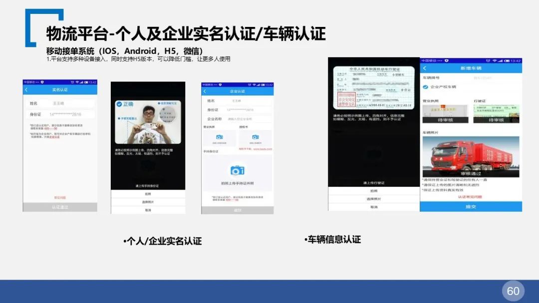 智慧園區(qū)整體解決方案(圖60) 圖片