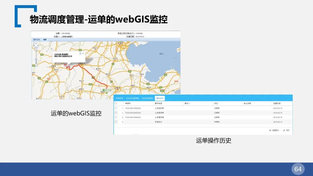 智慧园区整体解决方案(图64) 图片