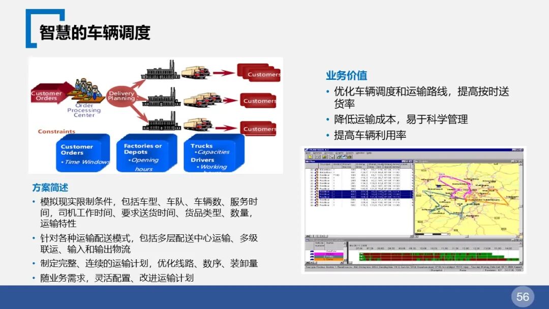 智慧园区整体解决方案(图56) 图片