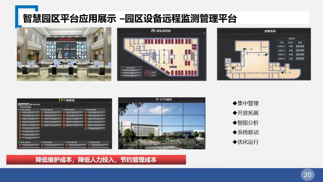 智慧园区整体解决方案(图20) 图片