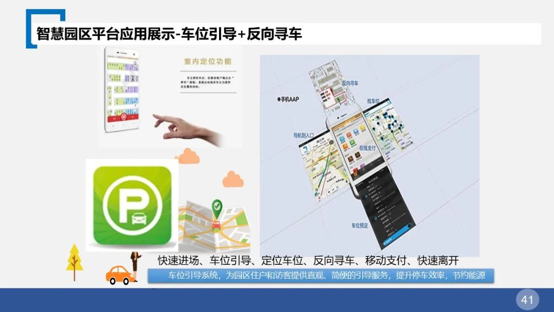 智慧园区整体解决方案(图41) 图片