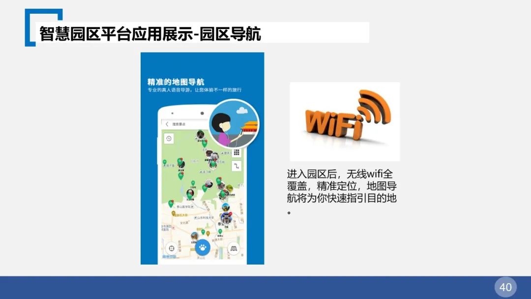 智慧园区整体解决方案(图40) 图片