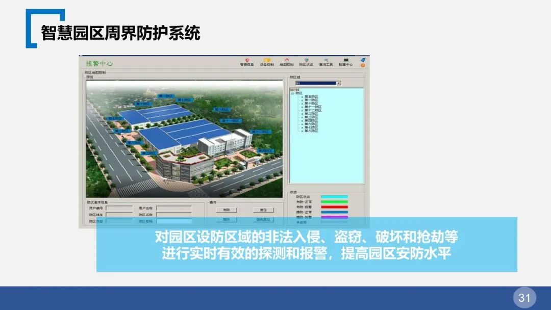 智慧园区整体解决方案(图31) 图片