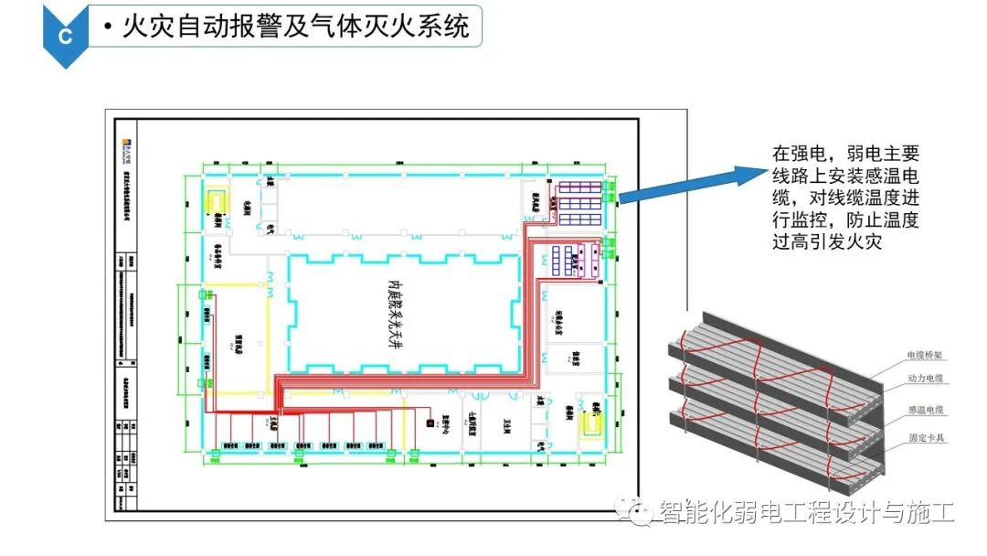 B級數據中心機房建設規劃設計方案的圖30