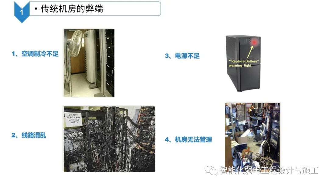 B級數據中心機房建設規劃設計方案的圖5