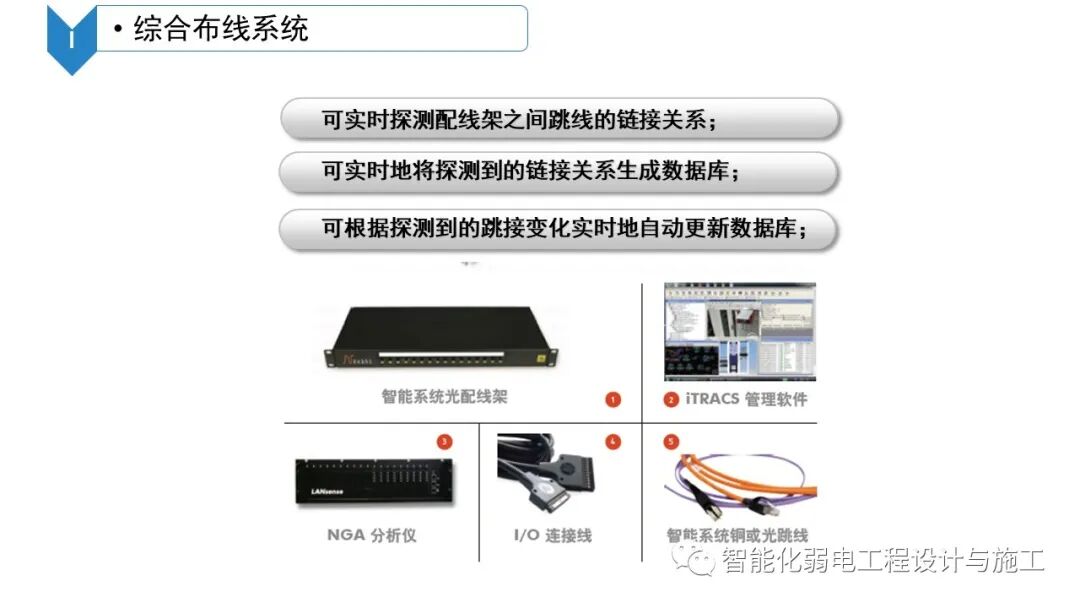 B級數據中心機房建設規劃設計方案的圖55