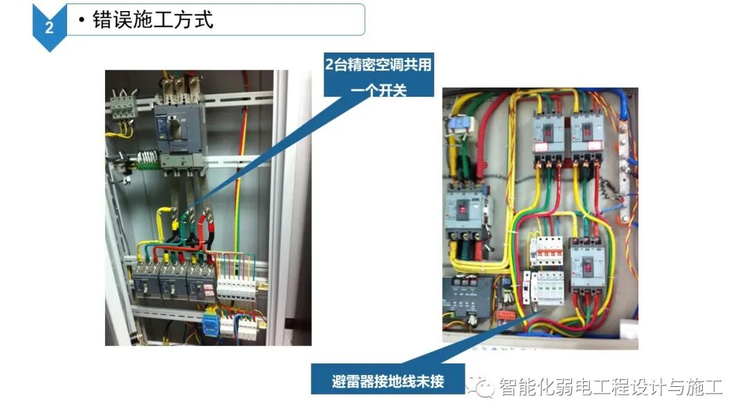 B級數據中心機房建設規劃設計方案的圖15