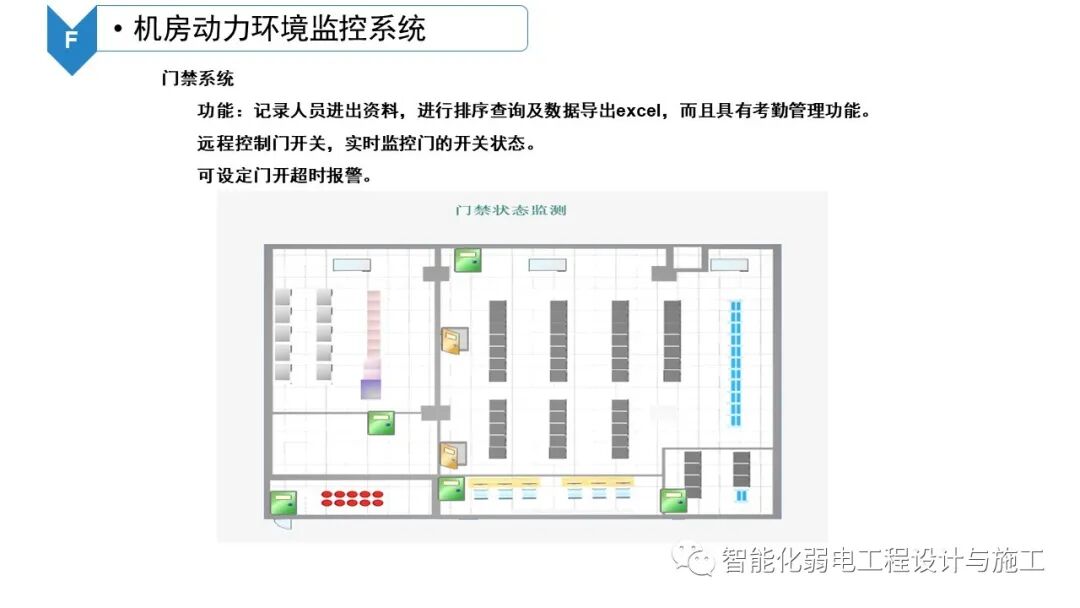 B級數據中心機房建設規劃設計方案的圖46
