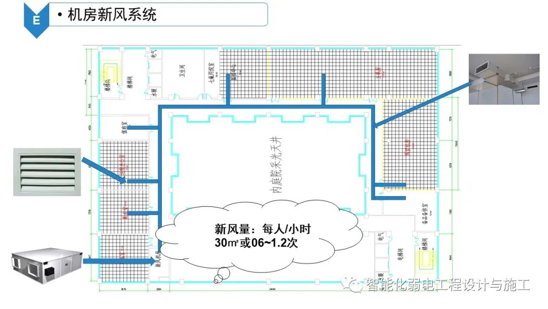 B級數據中心機房建設規劃設計方案的圖37