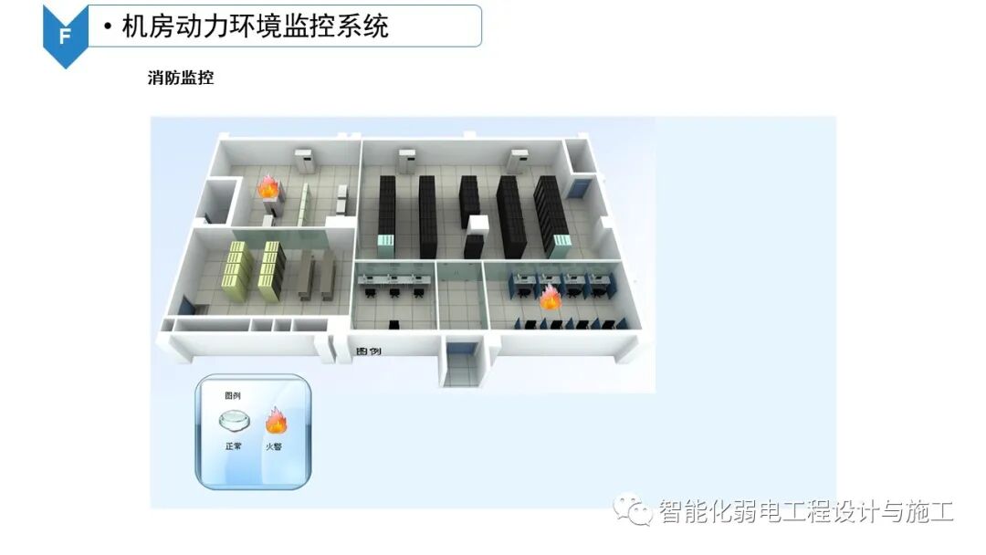 B級數據中心機房建設規劃設計方案的圖43