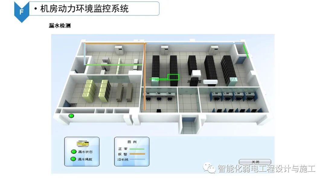 B級數據中心機房建設規劃設計方案的圖41