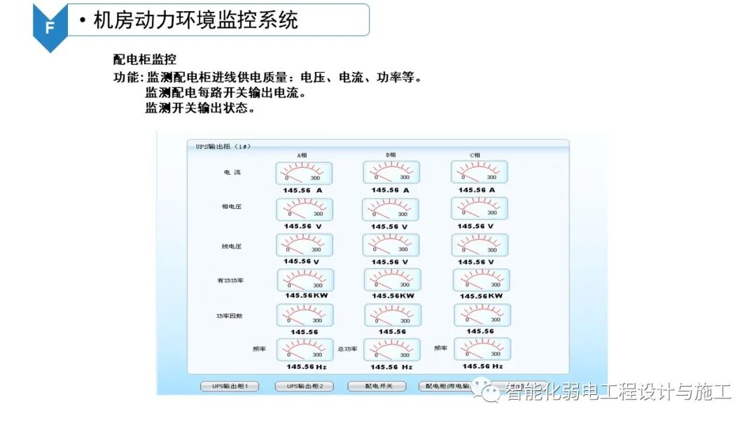 B級數據中心機房建設規劃設計方案的圖44
