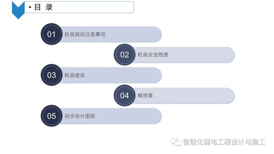 B級數據中心機房建設規劃設計方案的圖3