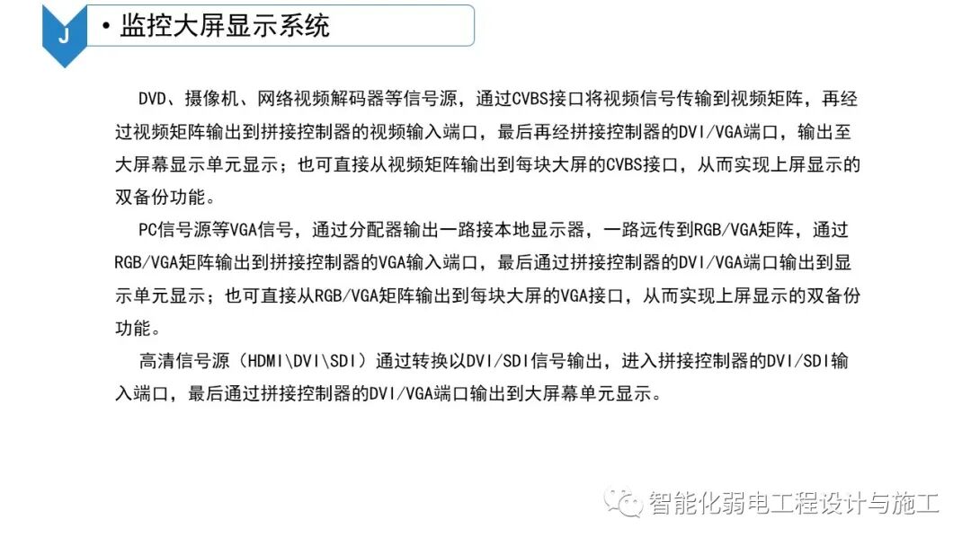B級數據中心機房建設規劃設計方案的圖58