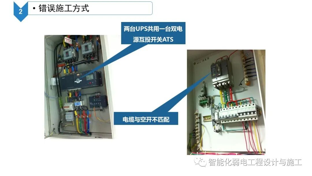 B級數據中心機房建設規劃設計方案的圖14