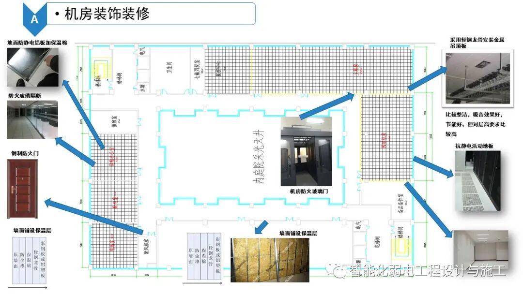 B級數據中心機房建設規劃設計方案的圖21