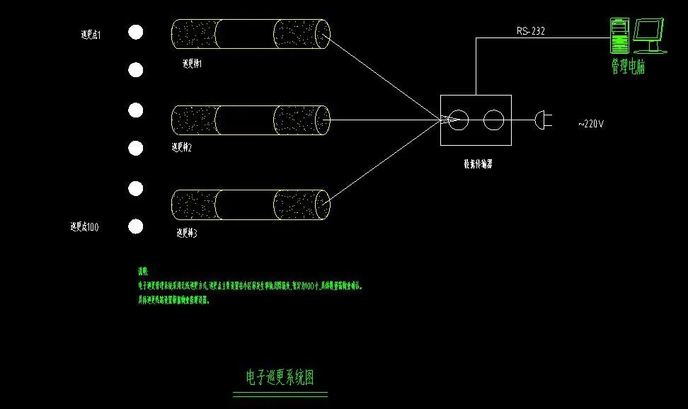 一套非常詳細的弱電CAD系統圖及大樣圖，模塊素材！的圖17