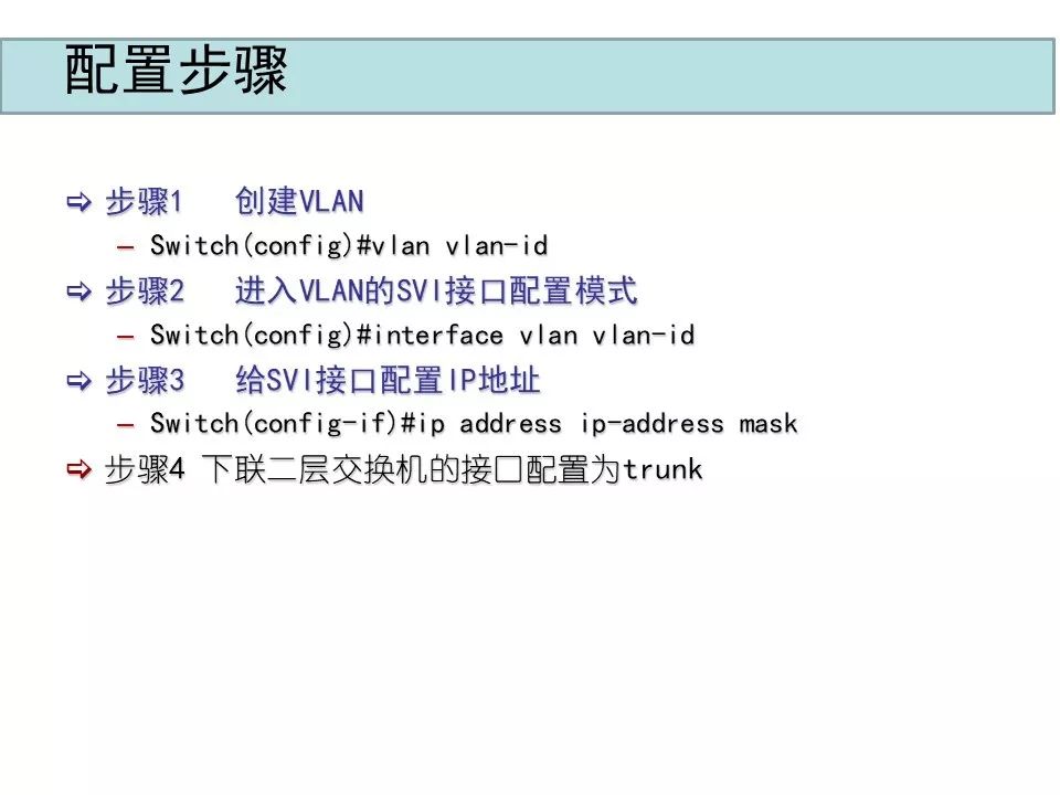 弱电工程VLAN原理与配置案例讲解(图25) 图片