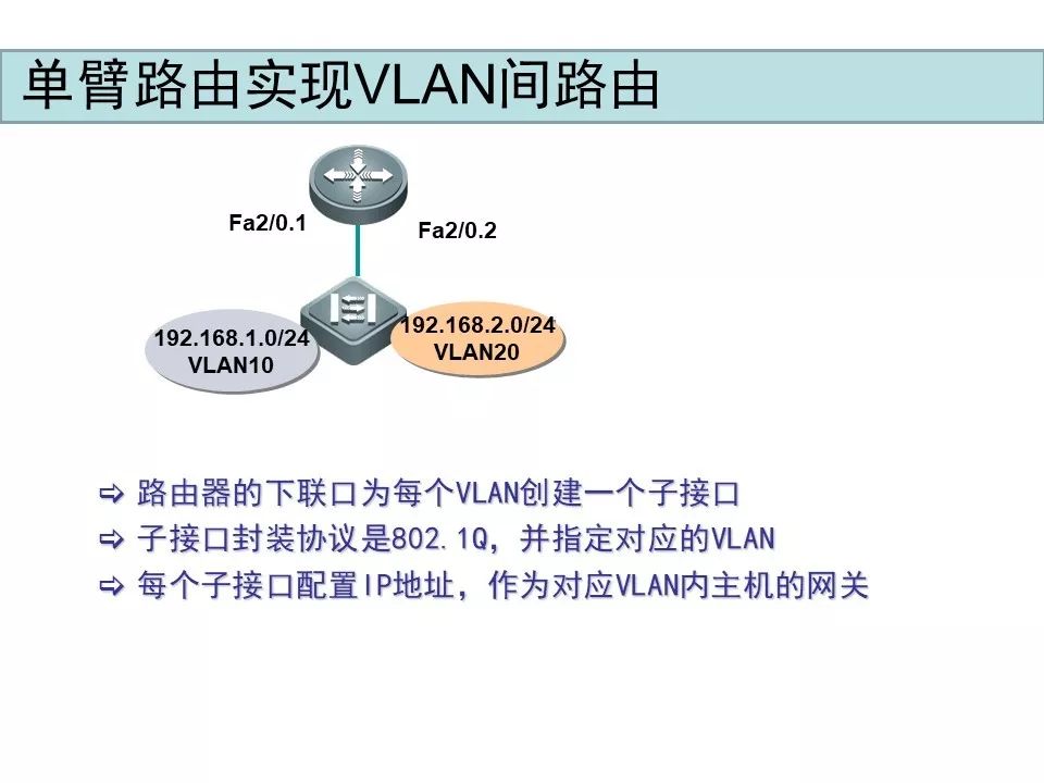 弱电工程VLAN原理与配置案例讲解(图26) 图片