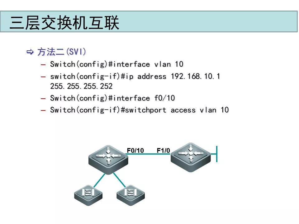 弱电工程VLAN原理与配置案例讲解(图33) 图片