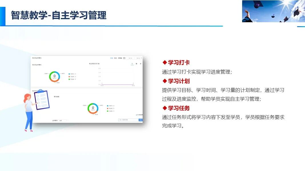 新版智慧校園信息化與智能化建設方案的圖47