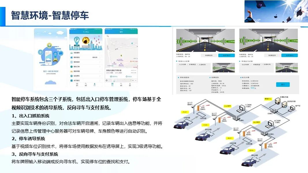 新版智慧校園信息化與智能化建設方案的圖20
