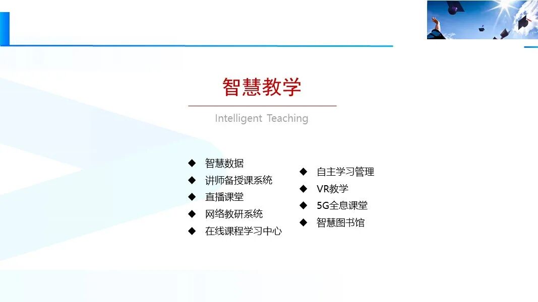 新版智慧校園信息化與智能化建設方案的圖41