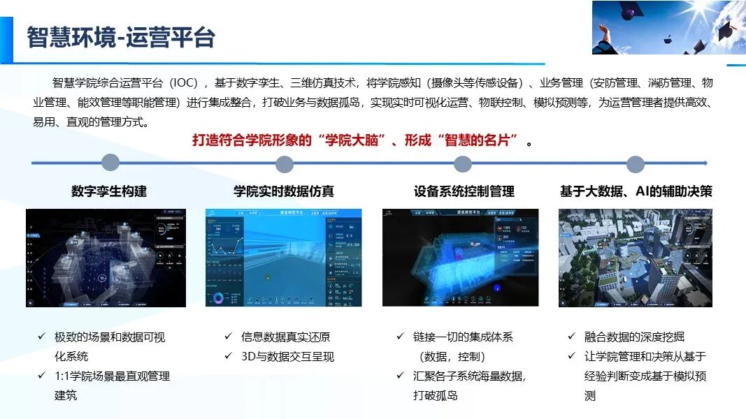 新版智慧校園信息化與智能化建設方案的圖31
