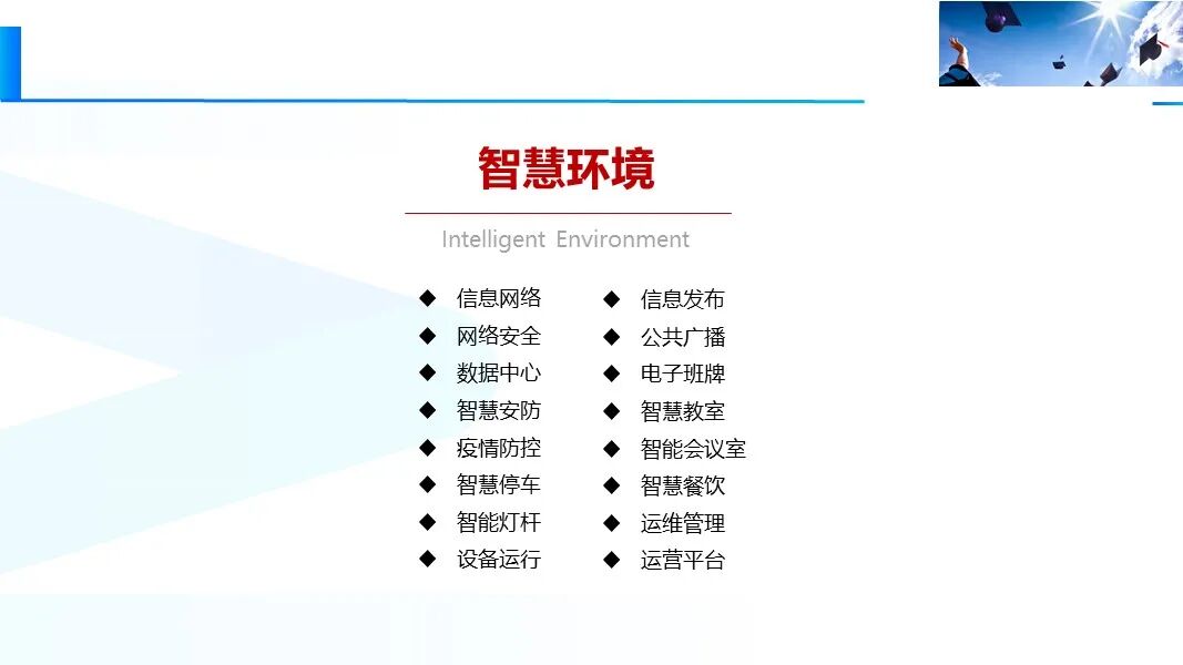 新版智慧校園信息化與智能化建設方案的圖14