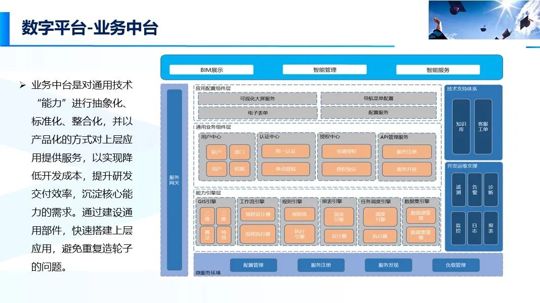 新版智慧校園信息化與智能化建設方案的圖10