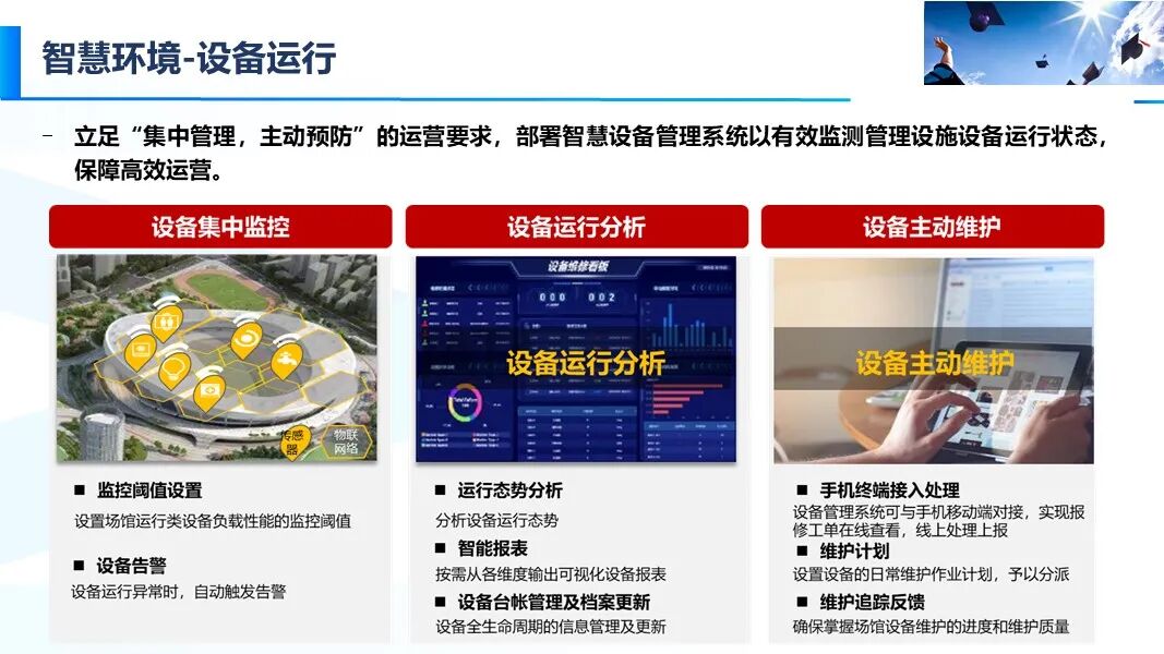 新版智慧校園信息化與智能化建設方案的圖23