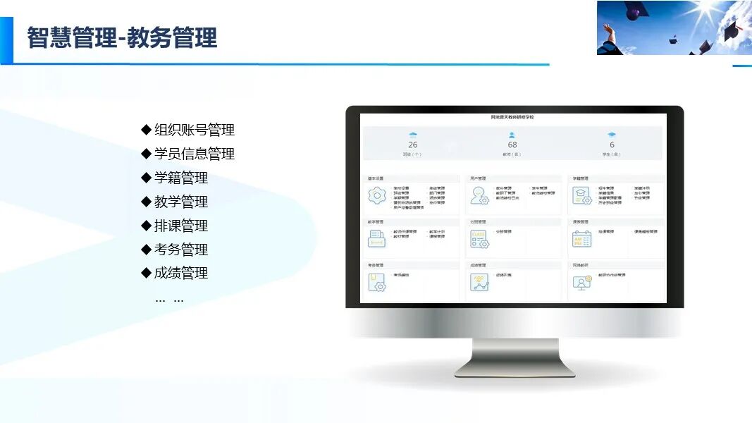 新版智慧校園信息化與智能化建設方案的圖37