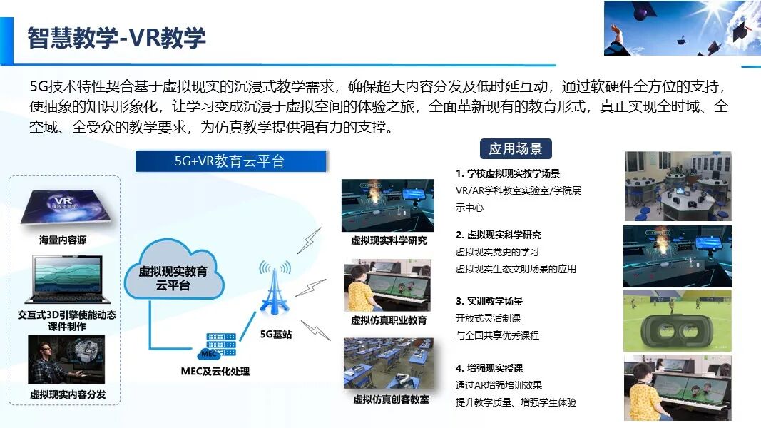 新版智慧校園信息化與智能化建設方案的圖48