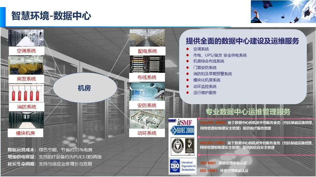 新版智慧校園信息化與智能化建設方案的圖17
