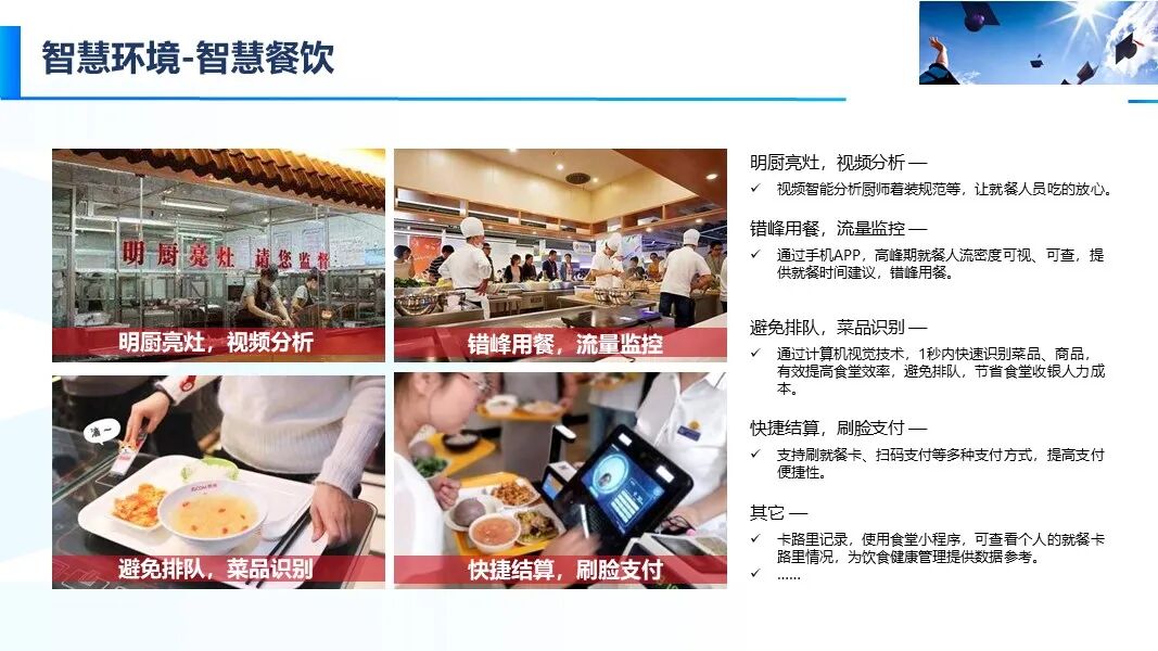新版智慧校園信息化與智能化建設方案的圖29