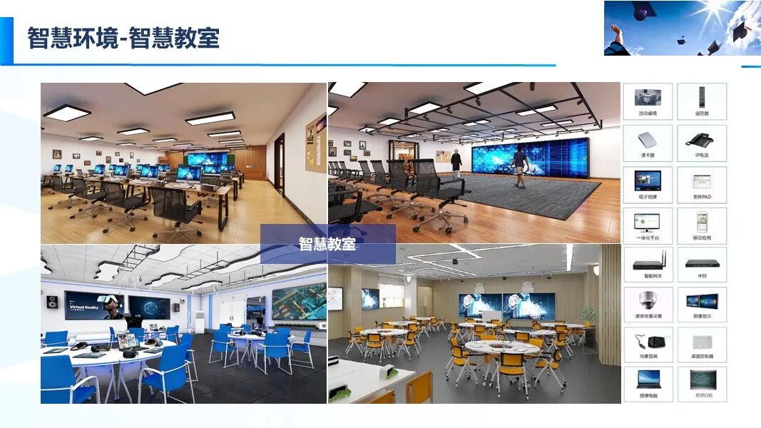 新版智慧校園信息化與智能化建設方案的圖27