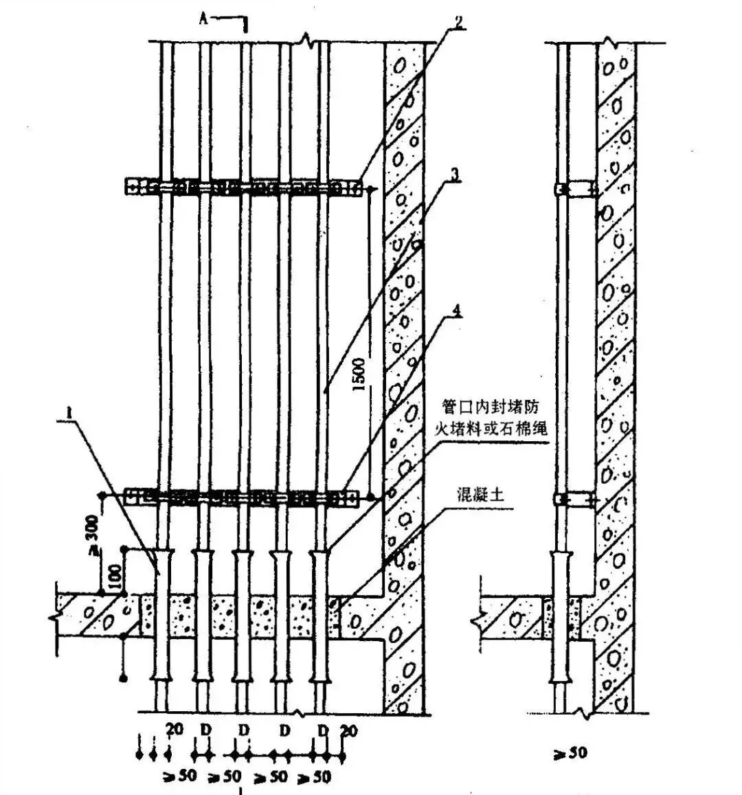 弱電井內(nèi)電纜橋架工程技術交底內(nèi)容的圖2
