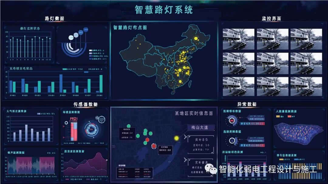 一套智慧灯杆设计方案，word格式。的图3