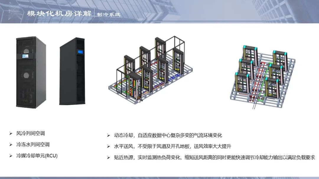 一套模塊化數據中心培訓資料，弱電人看看的圖23