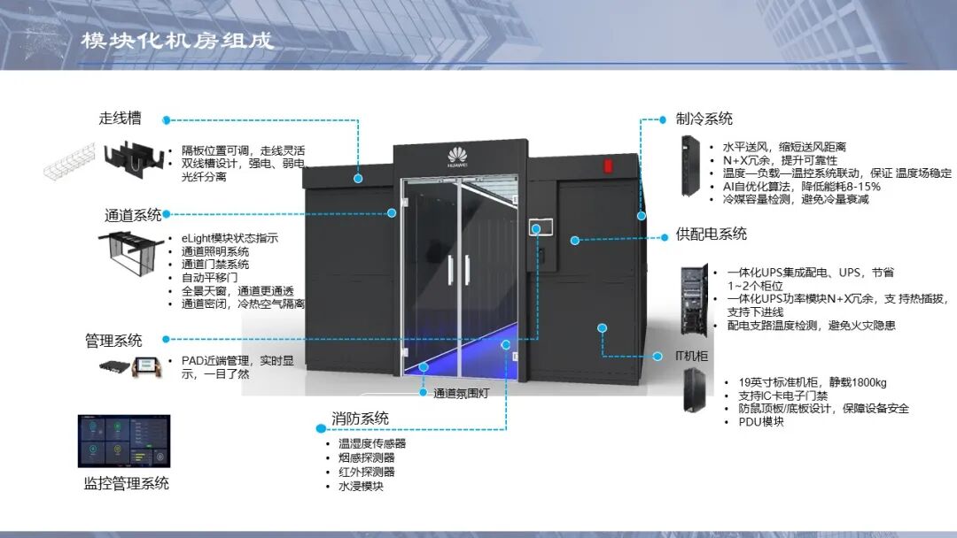 一套模塊化數據中心培訓資料，弱電人看看的圖11