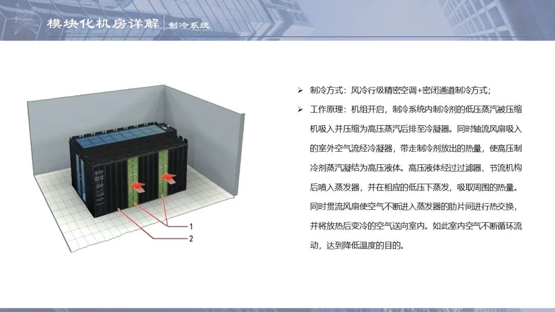 一套模塊化數據中心培訓資料，弱電人看看的圖22