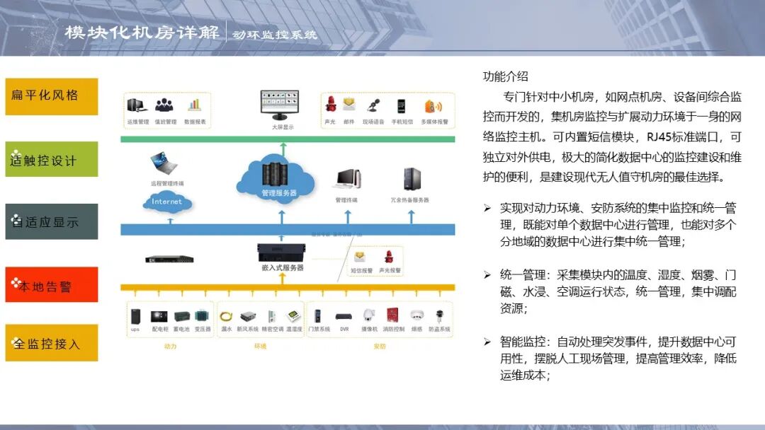 一套模塊化數據中心培訓資料，弱電人看看的圖25