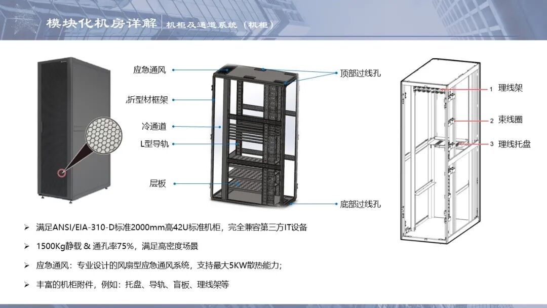 一套模塊化數據中心培訓資料，弱電人看看的圖18
