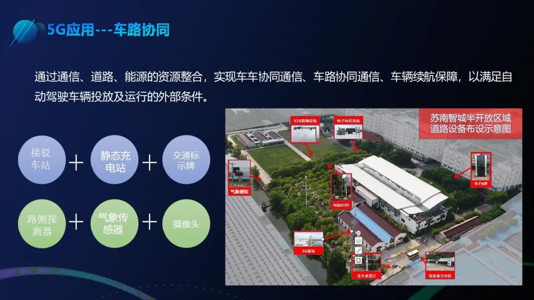 智慧園區室外智能化系統解決方案，看看有哪些新應用？的圖11