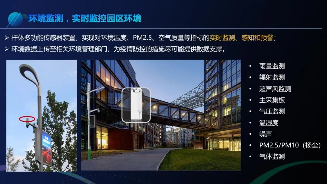 智慧園區室外智能化系統解決方案，看看有哪些新應用？的圖5