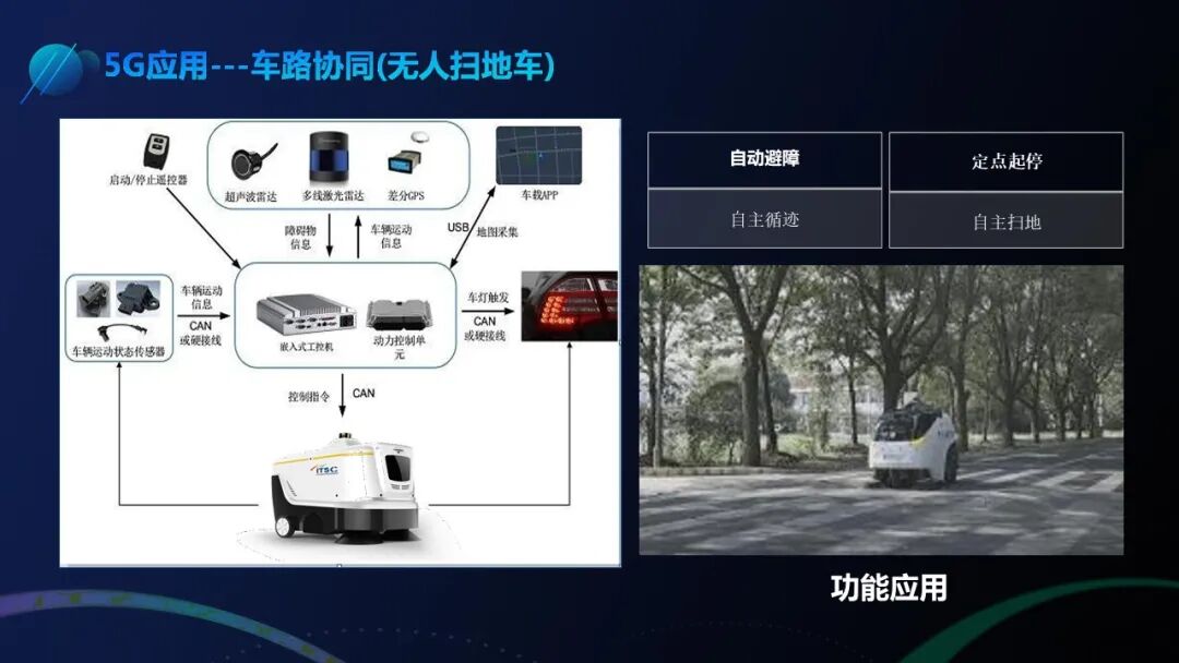 智慧園區室外智能化系統解決方案，看看有哪些新應用？的圖13