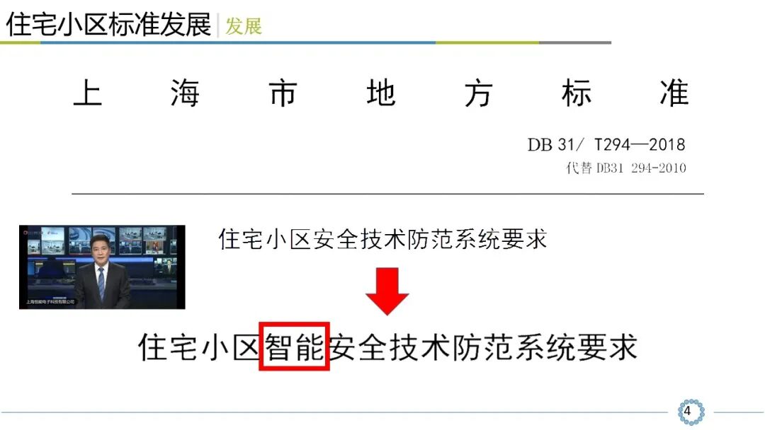 小區(qū)智能安全技術(shù)防范系統(tǒng)規(guī)范解讀，看懂才算入行！的圖5