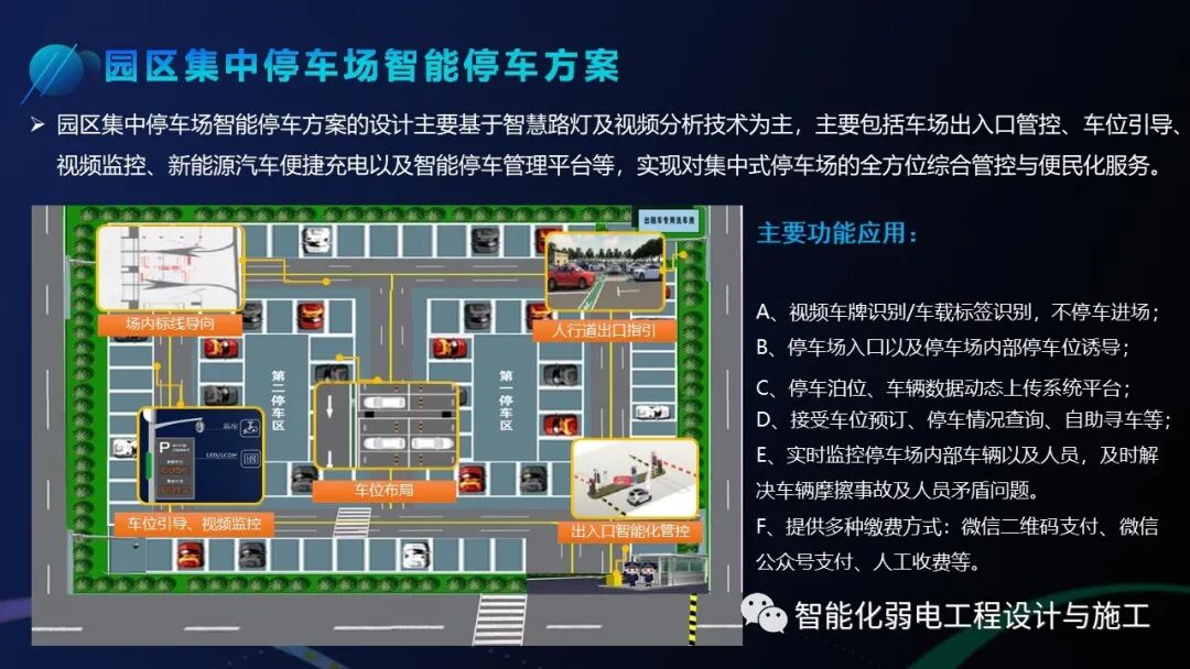 基于智慧燈桿的智慧停車解決方案，你見過嗎？的圖11