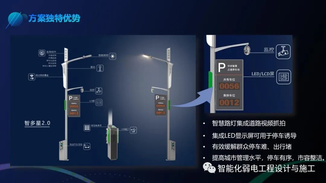 基于智慧燈桿的智慧停車解決方案，你見過嗎？的圖42